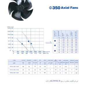 هواکش آکسیال قاب‌دار ۳۵ سانت پروانه فلزی ۹۲۰ دور تک‌فاز زیلابگ