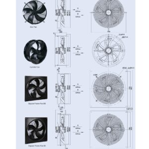 هواکش آکسیال قاب‌دار ۶۳ سانت تکفاز ۱۳۶۰ دور زیلابگ – پروانه فلزی