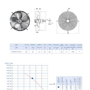 فن آکسیال ۶۳ سانت سه فاز ۹۰۰ دور پروانه آلومینیومی زیلابگ