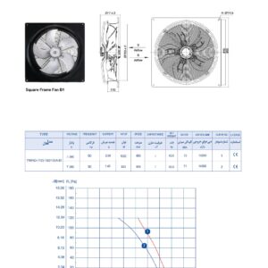 هواکش آکسیال قاب‌دار ۷۱ سانت سه فاز ۸۵۰ دور پروانه آلومینیومی زیلابگ