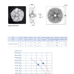 هواکش آکسیال قاب‌دار ۸۰ سانت سه فاز ۸۹۰ دور پروانه آلومینیومی زیلابگ