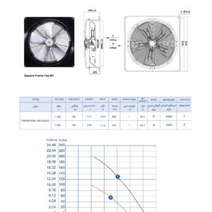 هواکش آکسیال قاب‌دار ۹۱ سانت سه فاز ۸۸۵ دور پروانه آلومینیومی زیلابگ