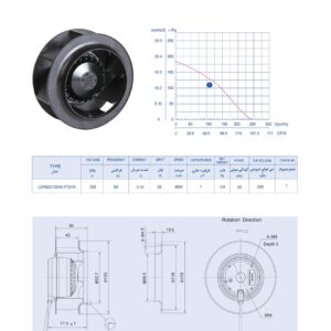 موتور پروانه ۱۳ سانتر بکوارد زیلابگ