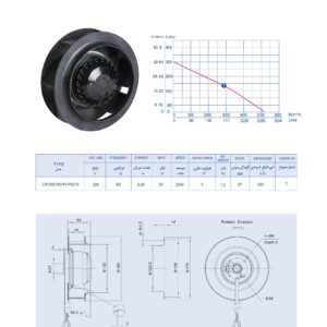 موتور پروانه ۱۹ سانت زیلابگ
