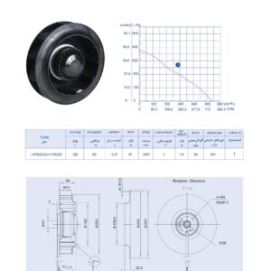 موتور پروانه ۲۲ سانت زیلابگ