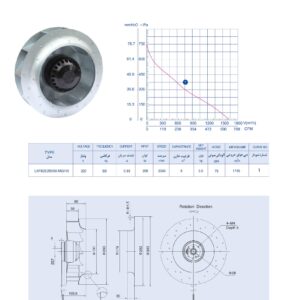 موتور پروانه بکوارد ۲۸ سانت زیلابگ
