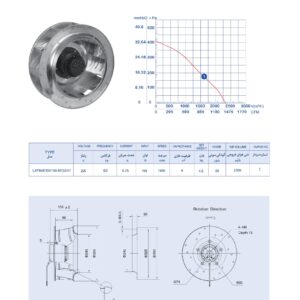 موتور پروانه بکوارد ۳۵ سانت زیلابگ