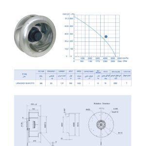موتور پروانه ۴۵ سانت زیلابگ