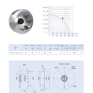 موتور پروانه ۷۱ سانت زیلابگ