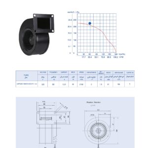 هواکش سانتریفیوژ یکطرف مکش 10 سانت زیلابگ