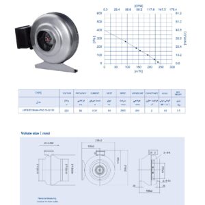 هواکش بین کانالی ۱۰ اینچ زیلابگ – تک‌فاز، دور موتور ۲۶۰۰، هوادهی ۲۵۰ متر مکعب بر ساعت، قطر پروانه ۱۹ سانت
