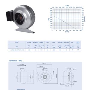 هواکش بین کانالی ۱۲ اینچ زیلابگ