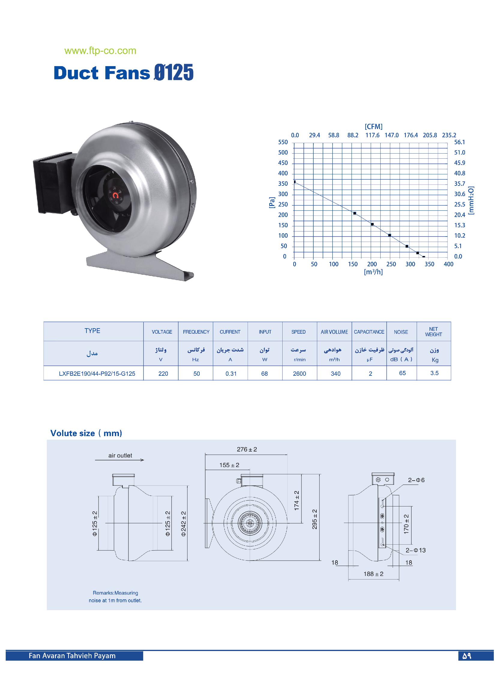 هواکش بین کانالی ۱۲ اینچ زیلابگ - Image 2