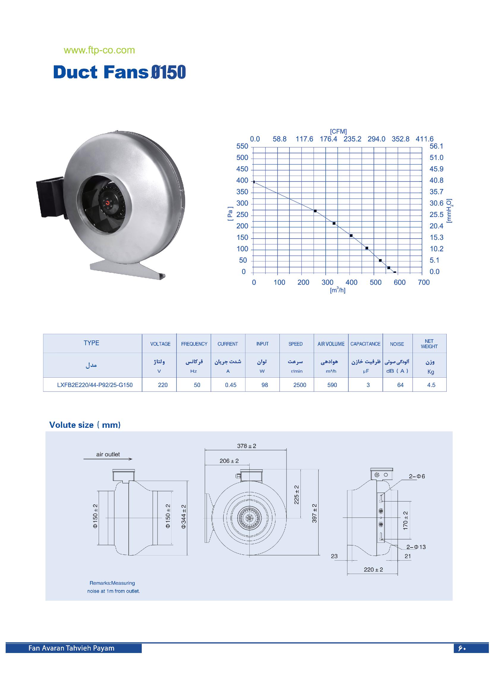 هواکش بین کانالی ۱۵ سانت زیلابگ - Image 2
