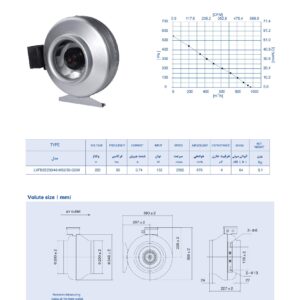 هواکش سانتریفیوژ بین کانالی ۲۵ سانت زیلابگ
