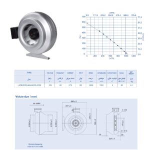هواکش سانتریفیوژ بین‌کانالی ۲۵ سانت زیلابگ