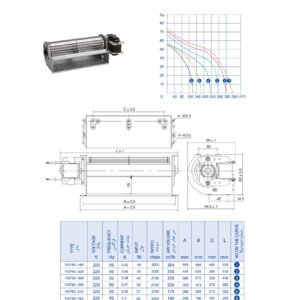 فن سانتریفیوژ استوانه‌ای ۱۸ سانت زیلابگ – پروانه آلومینیوم