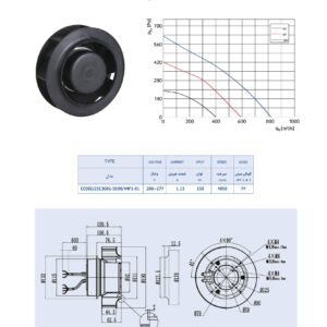 فن سانتریفیوژ EC بکوارد 190 میلی‌متر