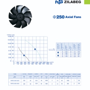 فن آکسیال ۲۵ سانت پروانه فلزی زیلابگ – ۱۳۸۰ دور
