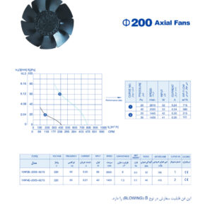 هواکش آکسیال 20 سانت قاب دار زیلابگ – 2500دور (پروانه فولادی)